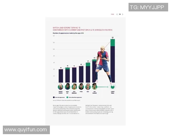 目前最受关注的韩国足球球星是谁 他的表现和未来展望分析